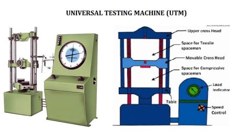 how does universal testing machine work|universal testing machine meaning.